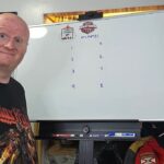 Division predictions: My Atlantic Division predictions for the 2024-25 season.