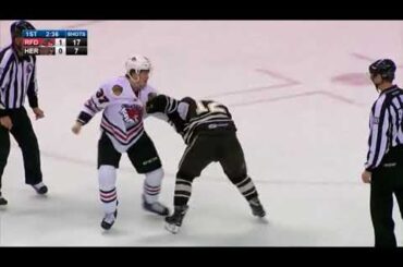 Luke Johnson vs Nathan Walker Feb 24, 2018