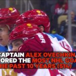 Getting to know Team Russia