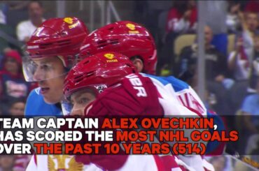 Getting to know Team Russia