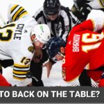 2024-2025 NHL Atlantic Division Preseason Power Rankings