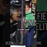 Quinton Byfield Can become an elite player this season