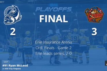 Mississauga Steelheads vs. Erie Otters - Game 2  - OHL Championship Finals