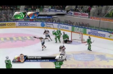 Djurgårdens mål mot Rögle