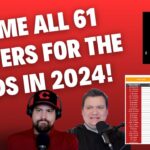 Can We Name All 61 Players For The 2024 Cincinnati Reds? | MLB Sporcle | Chatterbox Reds
