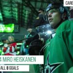 Miro Heiskanen (#4) -  ALL 8 Goals of the 2019-20 Season | Dallas Stars