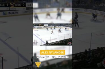 Pittsburgh Penguins Reclamation Projects: Alex Nylander
