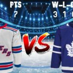 LIVE  2024/25 NHL Season Play By Play Coverage New York Rangers @ Toronto Maple Leafs
