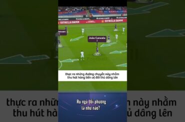 Ru ngủ đối phương là như nào? #barcelona #felix #lewandowski #iqfootball1909