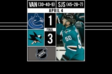 Sharks Topple the Canucks - HIGHLIGHTS: Chris Tierney scores to secure a 3-1 victor