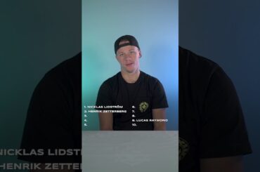 Lucas Raymond gissar topp-10 svenskar i Red Wings 🇸🇪 Can Raymond name Red Wings' top 10 Swedes #nhl