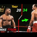"IRON" Mike Tyson vs. James "BONECRUSHER" Smith [1987] [ Full HD]