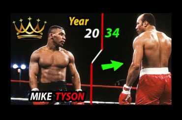 "IRON" Mike Tyson vs. James "BONECRUSHER" Smith [1987] [ Full HD]