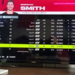 NHL 32 in 32: New Jersey Devils