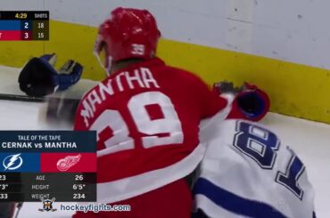 Erik Cernak vs Anthony Mantha Mar 9, 2021