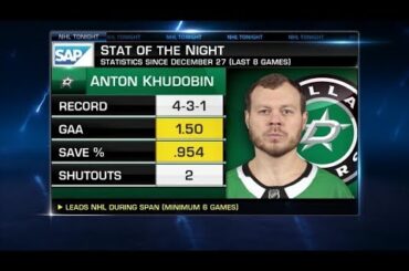 NHL Tonight:  Anton Khudobin thriving for Dallas as teams back up  Feb 14,  2019