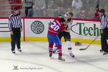 Blake Wheeler vs Ryan O'Byrne Feb 7, 2010