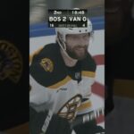 Can't Hear You | Bruins Recap Game 32