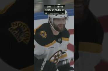 Can't Hear You | Bruins Recap Game 32