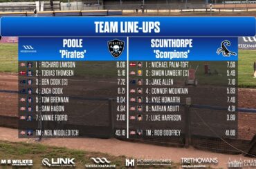 Poole vs Scunthorpe | Knockout Cup Semi Final 1st Leg | POOLE PIRATES SPEEDWAY 2024