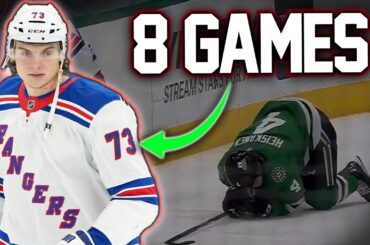 Matt Rempe Suspended 8 GAMES | Frank Seravalli