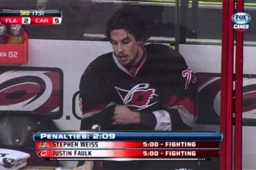Stephen Weiss vs Justin Faulk fight 2 Mar 2013 Florida Panthers vs Carolina Hurricanes NHL Hockey