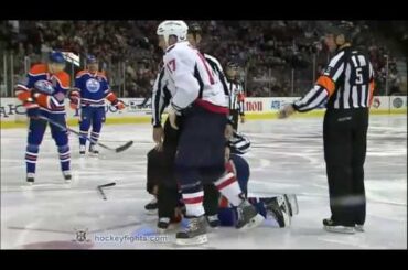 Chris Clark vs Steve Staios Dec 19, 2009 - CBC feed