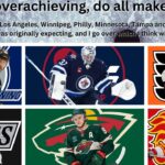 NHL Holiday video: 6 teams have performed better then expected, who makes the playoffs?