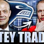 PATRIK ALLVIN SAYS AN ELIAS PETTERSSON TRADE IS POSSIBLE: THIS IS HUGE FOR THE VANCOUVER CANUCKS