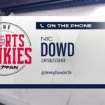 Nic Dowd not surprised by Alex Ovechkin's impactful return | The Sports Junkies