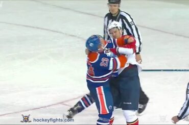 Alex Petrovic vs Matt Hendricks Jan 10, 2016