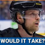What Will It Take for the New York Islanders to Land Canucks Forward Elias Pettersson?