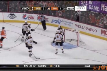 Claude Giroux-93 Points (2011-2012)