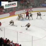 Penguins vs Capitals. Game highlights. April 4, 2024