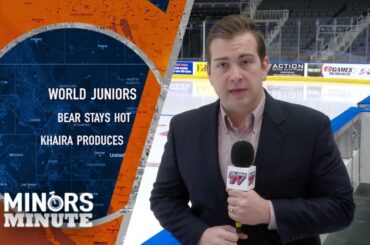 MINORS MINUTE | Bear stays hot