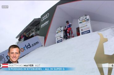 Alpiner Ski-Weltcup | Abfahrt | Kitzbühel | 1. Platz | Matthias MAYER | 2020