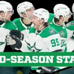 Handing out mid-season Dallas Stars awards | DLLS Stars Podcast