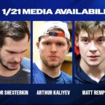 NYR vs OTT: Igor Shesterkin, Arthur Kaliyev & Matt Rempe Postgame Availability | Jan. 21, 2024