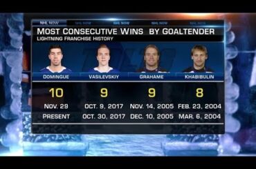 NHL Now:  Joe Smith:  Louis Domingue makes Lightning franchise history  Feb 12,  2019