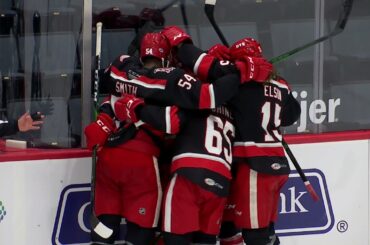 Top Goals of the 20-21 Season