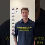 Saros makes his season predictions! 😮📋 Saros ennustaa kauden menestyjät!