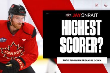 Who will score the most goals at 4 Nations Face-Off?