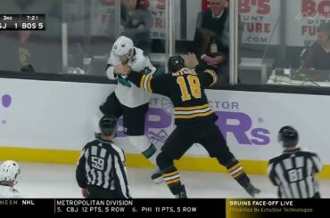 Brett Ritchie vs Barclay Goodrow