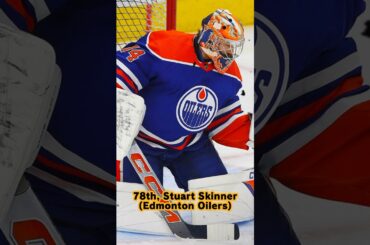 WHAT HAPPENED TO THE 11 GOALIES DRAFTED BEFORE JEREMY SWAYMAN