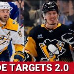 Ottawa Senators Practice Updates + NHL Trade Deadline Targets 2.0