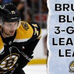 Bruins Blow 3-Goal Lead vs Leafs | The Skate Pod, Ep. 407