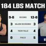 184 LBs: Penn State's Carter Starocci vs. Iowa's Angelo Ferrari | Big Ten Wrestling | 01/31/2025