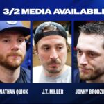 NYR vs NSH: Jonathan Quick, J.T. Miller & Jonny Brodzinski Postgame Availability | Mar. 2, 2025