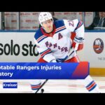 🚨 5 Infamous New York Rangers Injuries After Adam Fox Lands on IR 🏒😱