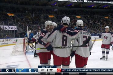 Boone Jenner 1-0 Goal vs. Blues (Nov. 27, 2021)